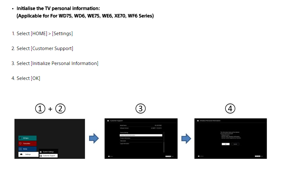 YouTube Error related message   Sony UK.png