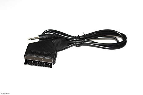 Scart/minijack