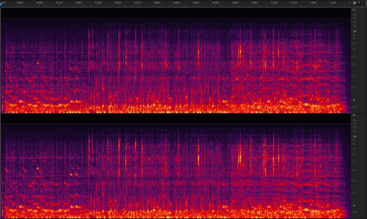 Fig 3: Frequency Spectral Signature for Calibration Type: Engineer