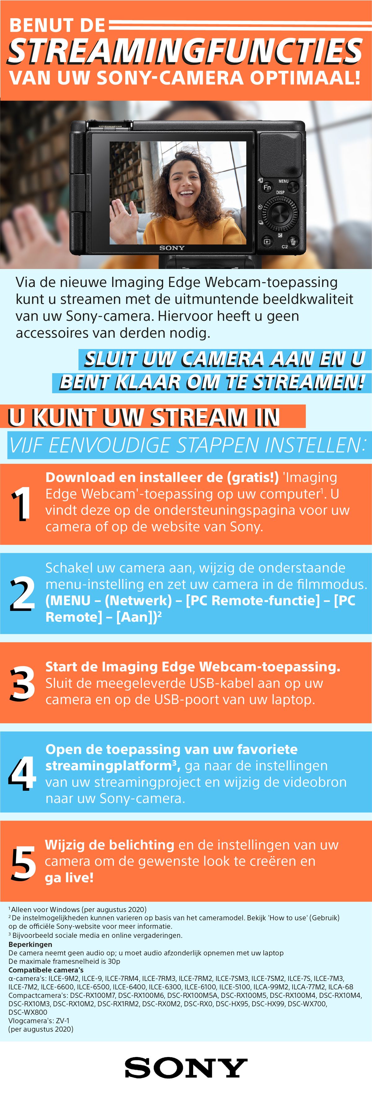 Imaging Edge Webcam Infographic_Dutch.jpg