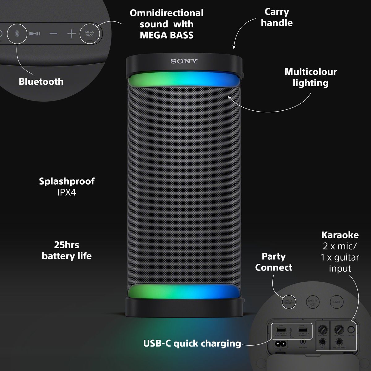 SRS-XP700_Infographic_EN.jpg