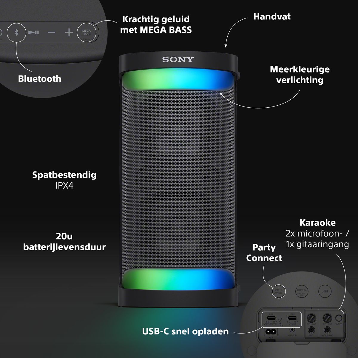 SRS-XP500_Infographic_NL.jpg