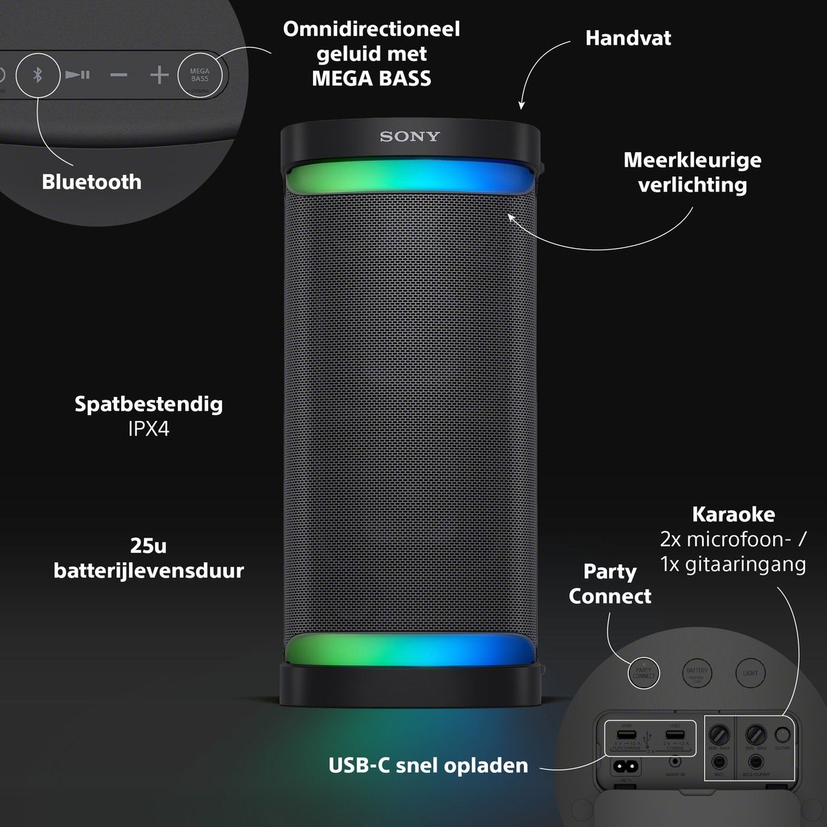 SRS-XP700_Infographic_NL.jpg