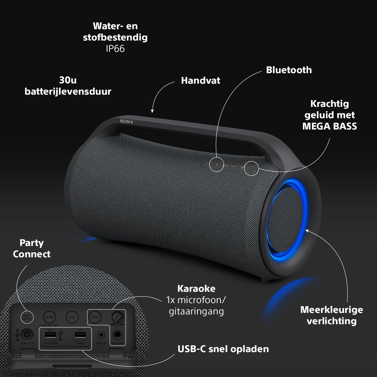 SRS-XG500_Infographic_NL.jpg