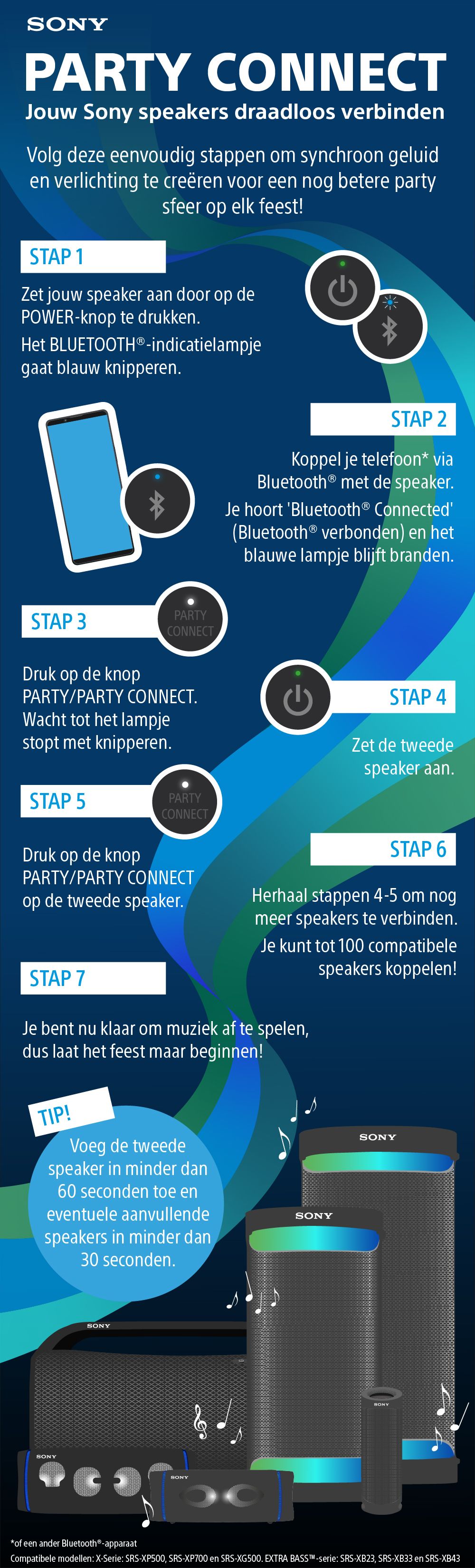 Party Connect_Infographic_NL.jpg