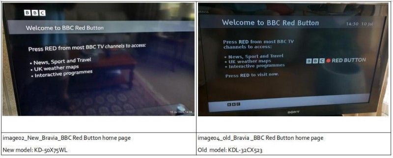 Comparison